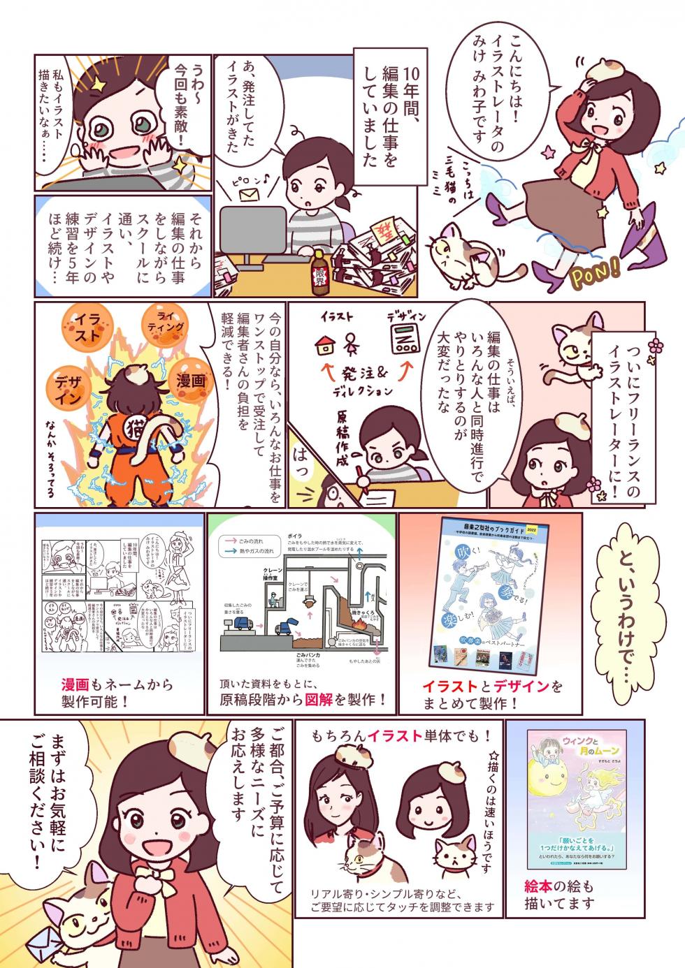自己紹介漫画