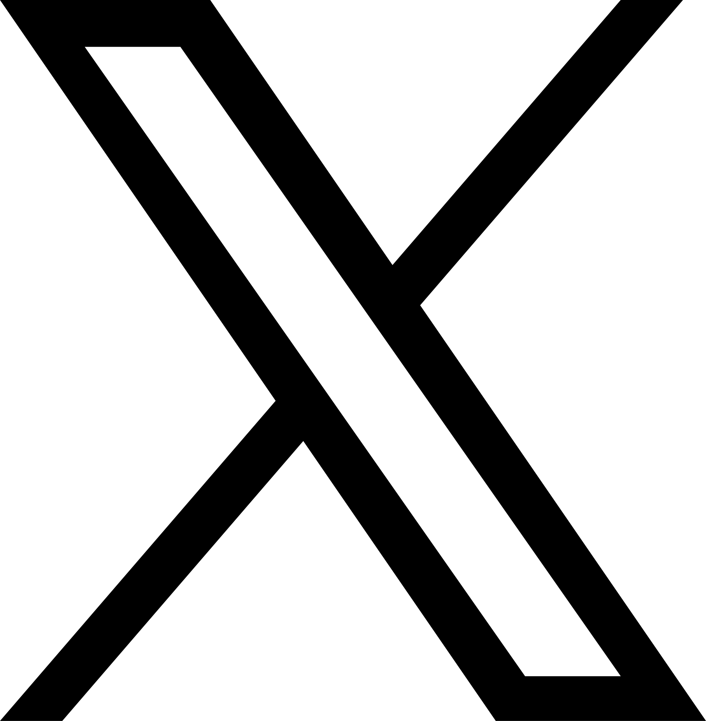 みけみわ子公式X
